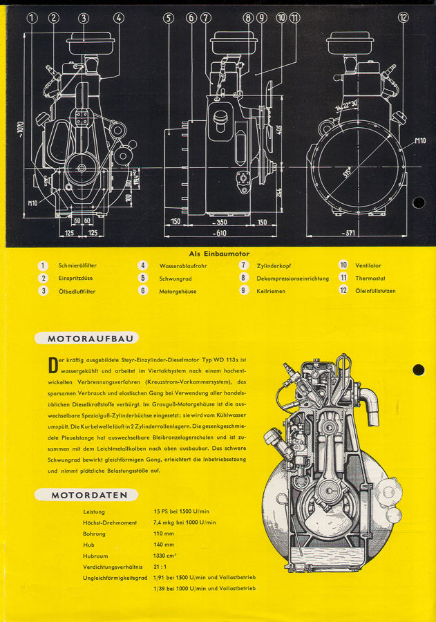 Steyr Diesel Motoren 1947 bis 1969 - Steyr WD 113, 213, 313, 413, 613