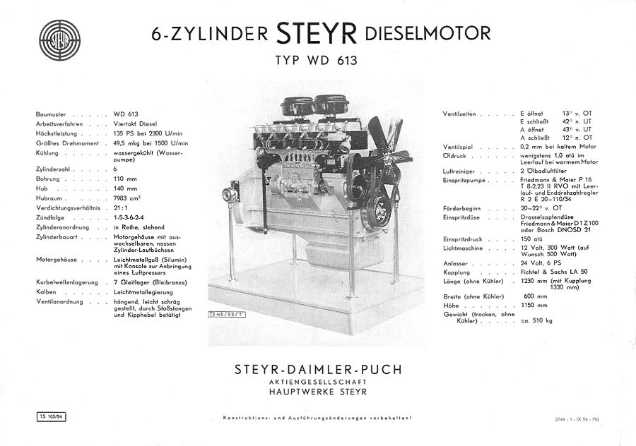 Steyr Diesel Motoren 1947 bis 1969 - Steyr WD 113, 213, 313, 413, 613